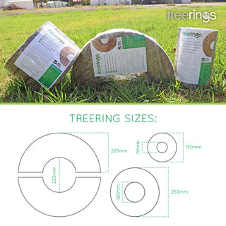 Treerings precision fertiliser placement optimising the nutrition of trees or shrubs